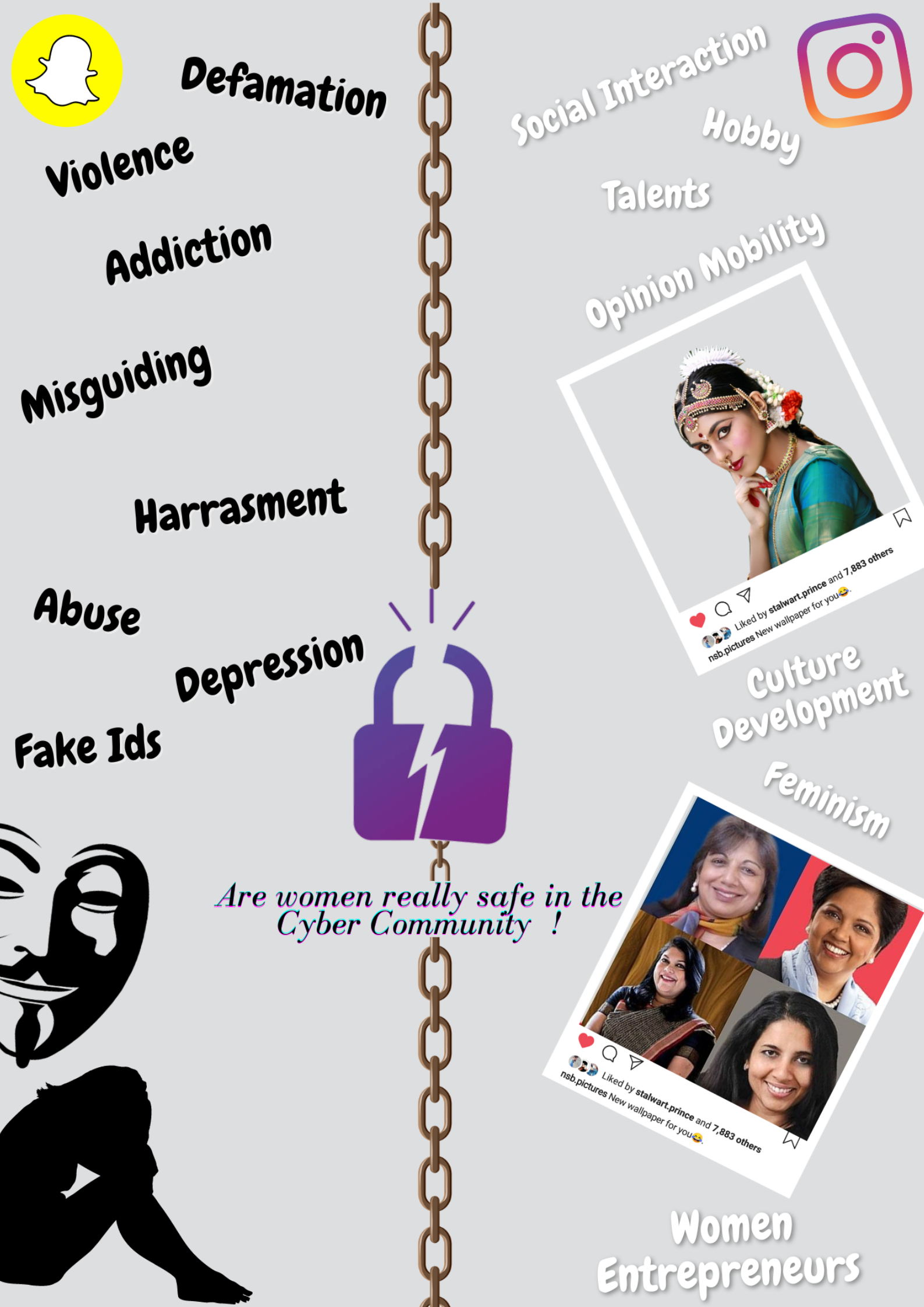 Women Safety Awarness Poster